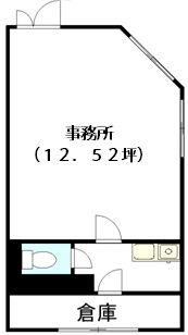 画像1:西新ゼニヤビル,事務所, 店舗,福岡市早良区西新5丁目5番12号