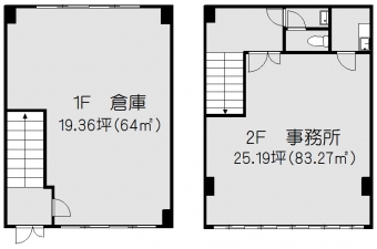 画像1:第３ヒロタビル,倉庫(事務所付), 駐車場付事務所,福岡市博多区東那珂3-2-20